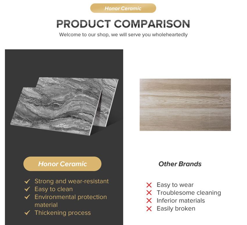 Largest Size Porcelain Tile Buy Largest Size Porcelain Tile Product